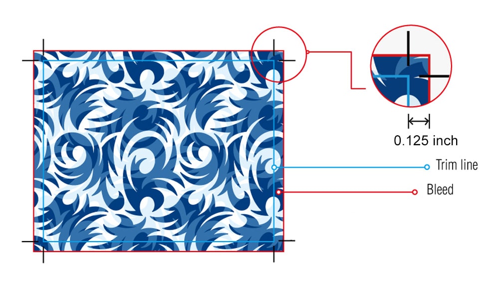 bleed-in-printing-2